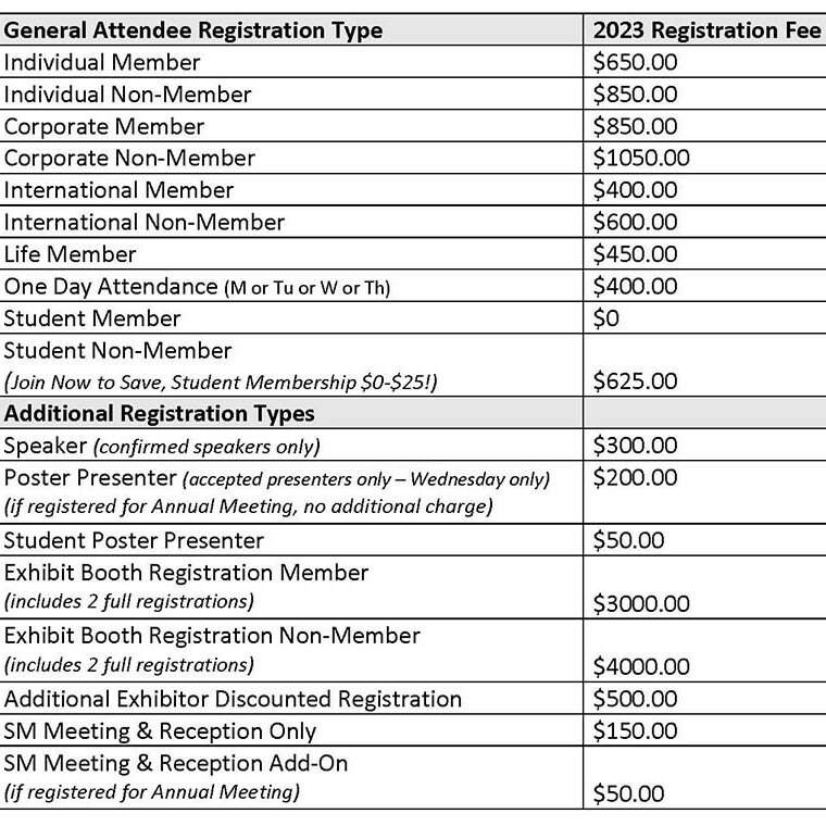 2023 Annual Meeting Registration and Hotel